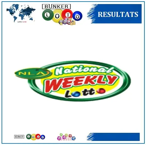 National Weekly Lotto Results for Saturday November 9, 2024