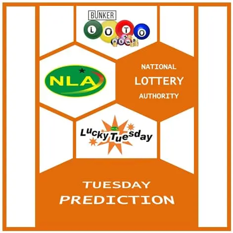 GHANA LOTTO PREDICTIONS (LUCKY TUESDAY) FOR NOVEMBER 12, 2024