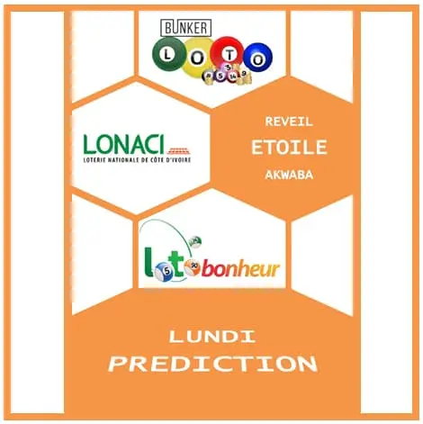 PREDICTIONS LOTO BONHEUR (LONACI) DU 07 OCTOBRE 2024