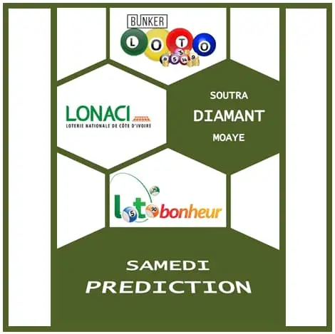 PREDICTIONS LOTO BONHEUR (LONACI) DU 21 SEPTEMBRE 2024