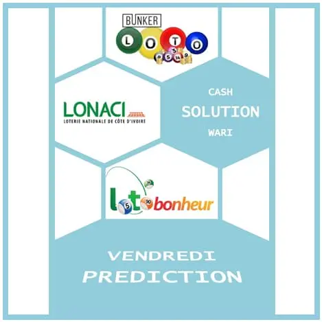 PREDICTIONS LOTO BONHEUR (LONACI) DU 20 SEPTEMBRE 2024