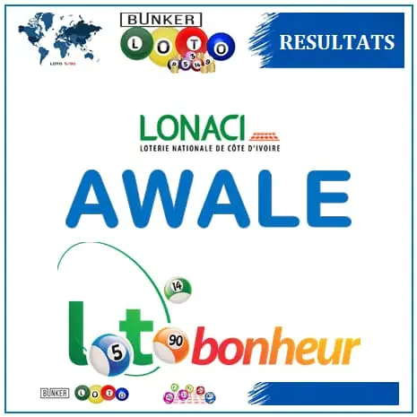 Résultats Loto Bonheur (Tirage AWALE) du 06 octobre 2024