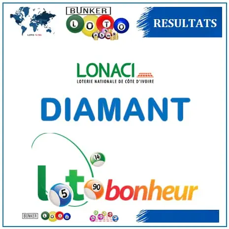 Résultats Loto Bonheur (Tirage DIAMANT) du samedi 21 septembre 2024