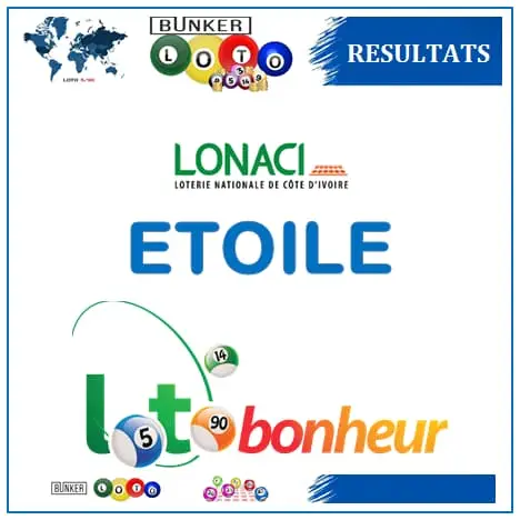 Résultats Loto Bonheur (Tirage ETOILE) du lundi 07 octobre 2024