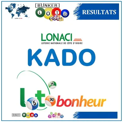 Résultats Loto Bonheur (Tirage KADO) du jeudi 19 septembre 2024