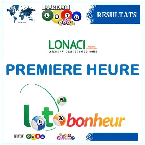 Résultats Loto Bonheur (Tirage PREMIERE HEURE) du mercredi 18 septembre 2024