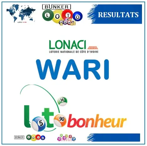 Résultats Loto Bonheur (Tirage WARI) du vendredi 20 septembre 2024