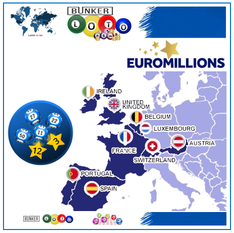 EuroMillions