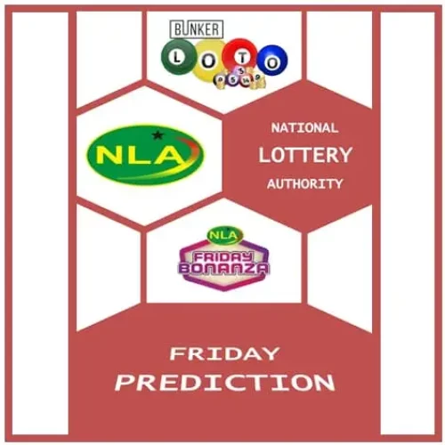 GHANA LOTTO PREDICTIONS (FRIDAY BONANZA) FOR NOVEMBER 8, 2024