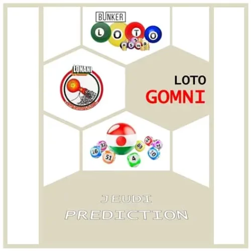 PREDICTIONS LOTO BALSA (TIRAGE GOMNI) DU 19 SEPTEMBRE 2024