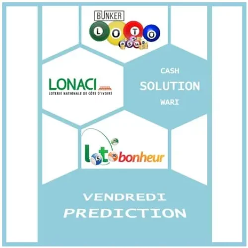 PREDICTIONS LOTO BONHEUR (LONACI) DU 08 NOVEMBRE 2024