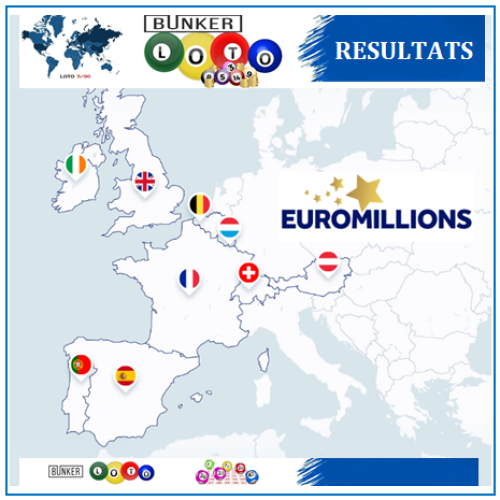 Résultats EuroMillions 2024 – Tous les tirages à jour