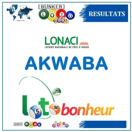 Résultats Loto Bonheur (Tirage AKWABA) du lundi 11 novembre 2024