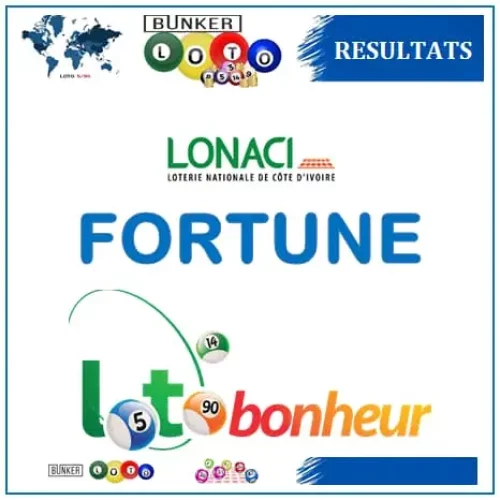 Résultats Loto Bonheur (Tirage FORTUNE) du mercredi 18 septembre 2024