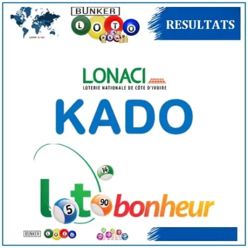 Résultats Loto Bonheur (Tirage KADO) du jeudi 07 novembre 2024