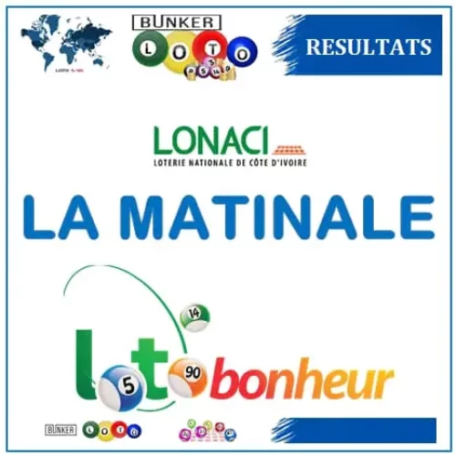 Résultats Loto Bonheur (Tirage LA MATINALE) du mardi 05 novembre 2024