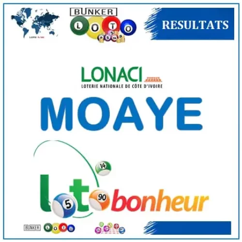 Résultats Loto Bonheur (Tirage MOAYE) du samedi 09 novembre 2024