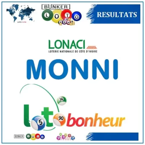 Résultats Loto Bonheur (Tirage MONNI) du jeudi 07 novembre 2024