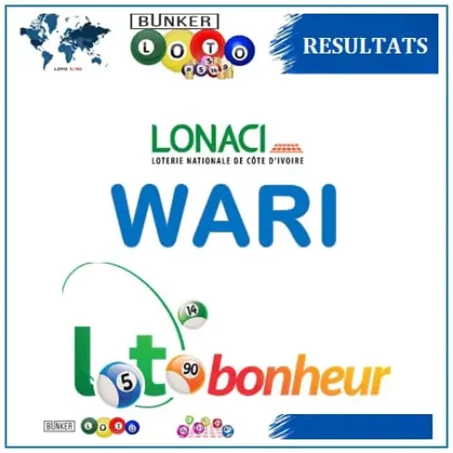 Résultats Loto Bonheur (Tirage WARI) du vendredi 08 novembre 2024